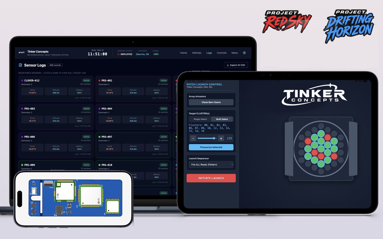 Tinker Concepts Hardware & Systems Infrastructure
